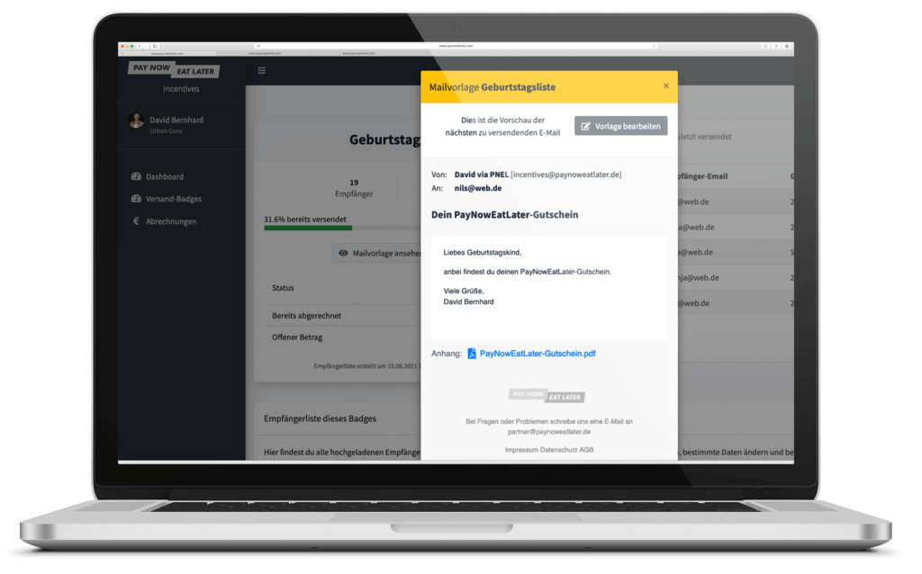 Mitarbeiter-Incentivierung Restaurant Gutschein