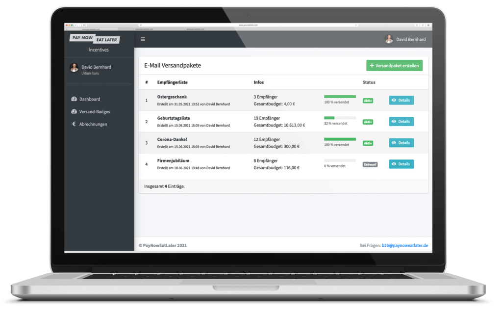 Mitarbeiter-Incentivierung Restaurant Gutschein